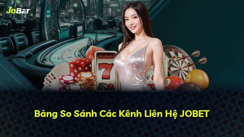 Bảng So Sánh Các Kênh Liên Hệ JOBET