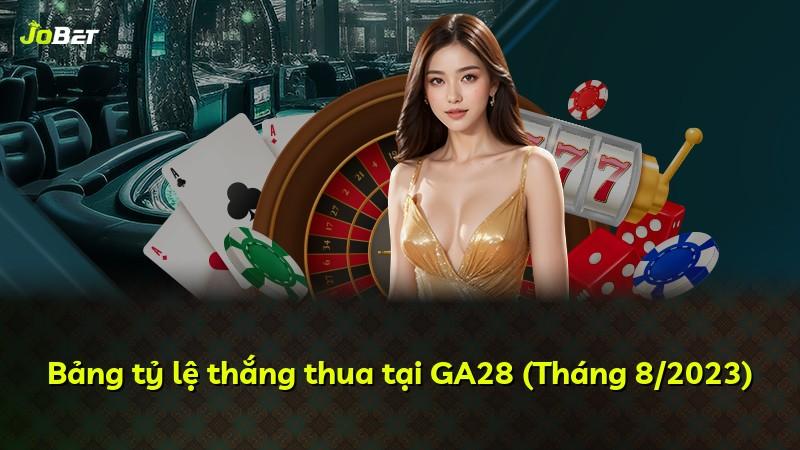 Bảng tỷ lệ thắng thua tại GA28 (Tháng 8/2023)