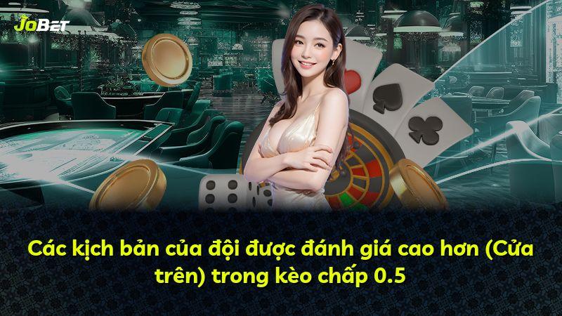 Các kịch bản của đội được đánh giá cao hơn (Cửa trên) trong kèo chấp 0.5